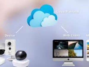 DAHUA PUSH VIDEO NOTIFICATIONS Oδηγός για κινητά