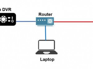 HIKVISION CLOUD RECORDING