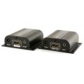 HDMI extenders