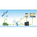 GPS TRACKERS