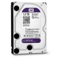 Survillance  Hard Disc 
