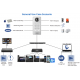 GDS3710 IP VIDEO DOORPHONE GRANDSTREAM GDS3710 IP VIDEO DOORPHONE GRANDSTREAM