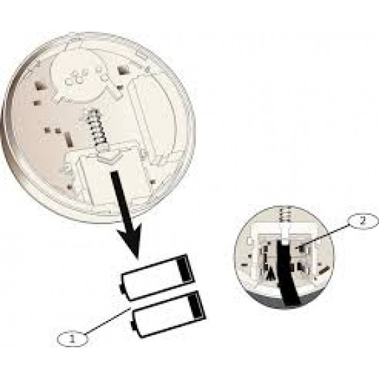 BOSCH RFSM Ασύρματος ανιχνευτής καπνού Radion για συναγερμό BOSCH AMAX BOSCH RFSM Ασύρματος ανιχνευτής καπνού Radion για συναγερμό BOSCH AMAX