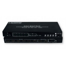 Πολυπλέκτης HDMI Matrix - Router 