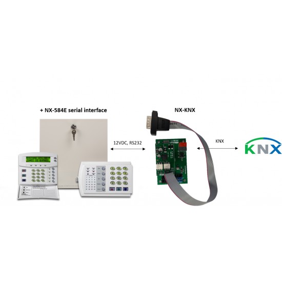 NX-KNX