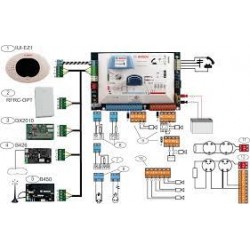 BOSCH EASY SERIES ALARM SYSTEM EASYPANEL 2