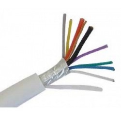 ΚΑΛΩΔΙΟ ΣΥΝΑΓΕΡΜΟΥ 6X0.22+2X0.50 & ΦΥΛΛΟ ΑΛΟΥΜΙΝΙΟΥ (A) HSU 