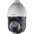  HIKVISION DS-2AE4225TI-D PTZ CAMERA