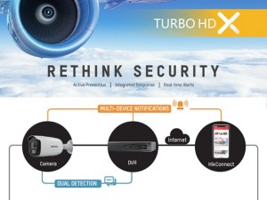HIKVISION TURBO HD X νέα γενιά καμερών