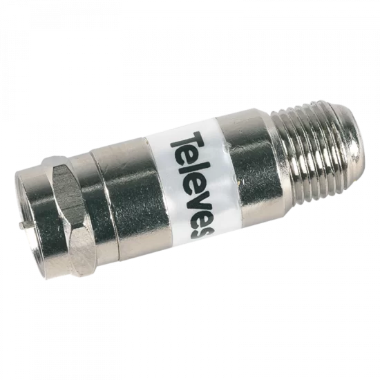 Televes DC Block 4071 Televes DC Block 4071