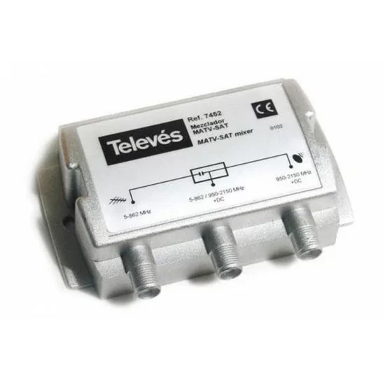tv-sat combiner ΤELEVES 7452 tv-sat combiner ΤELEVES 7452