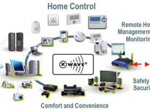 Z-WAVE Οικιακός αυτοματισμός